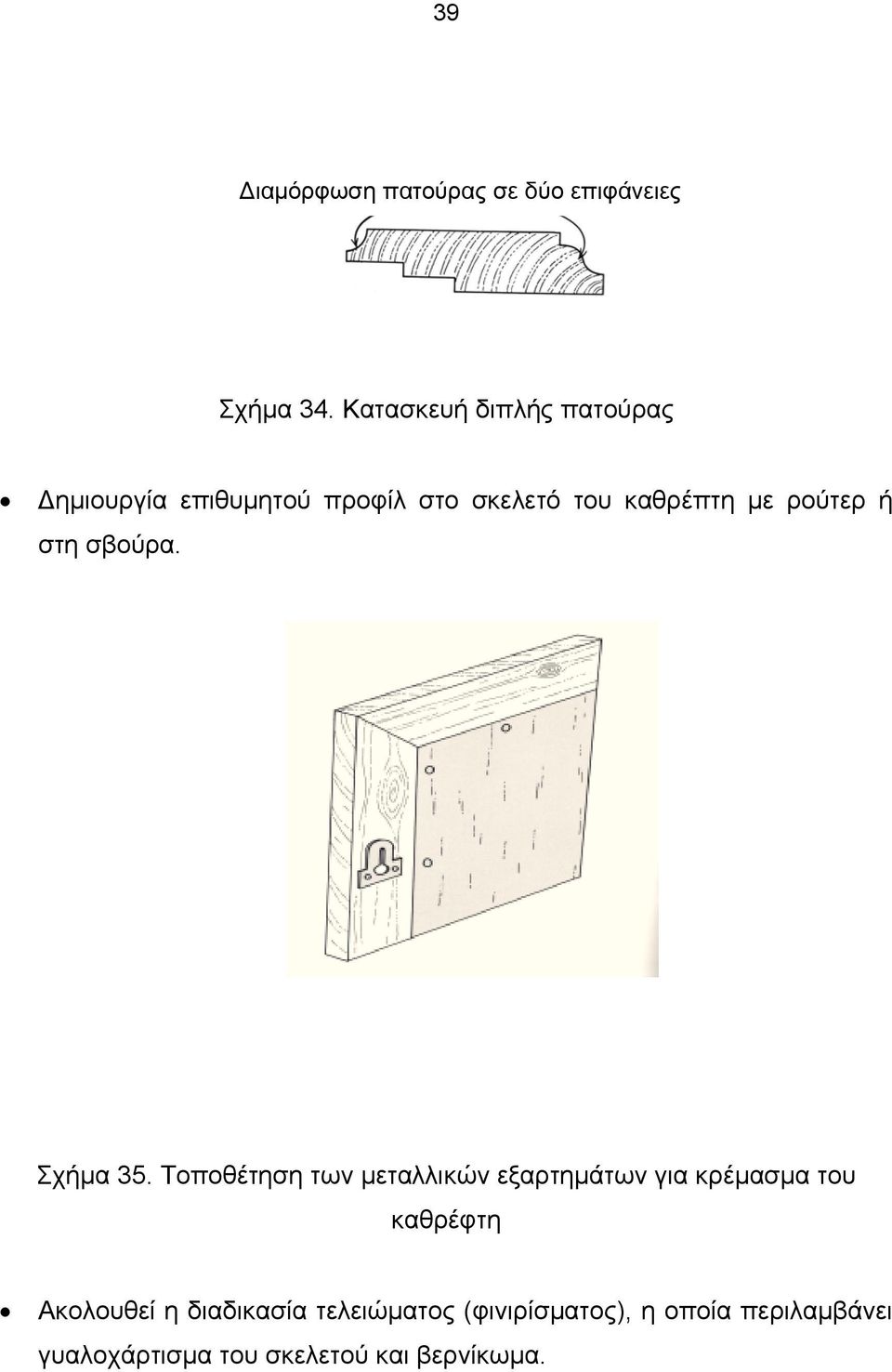 ρούτερ ή στη σβούρα. Σχήμα 35.