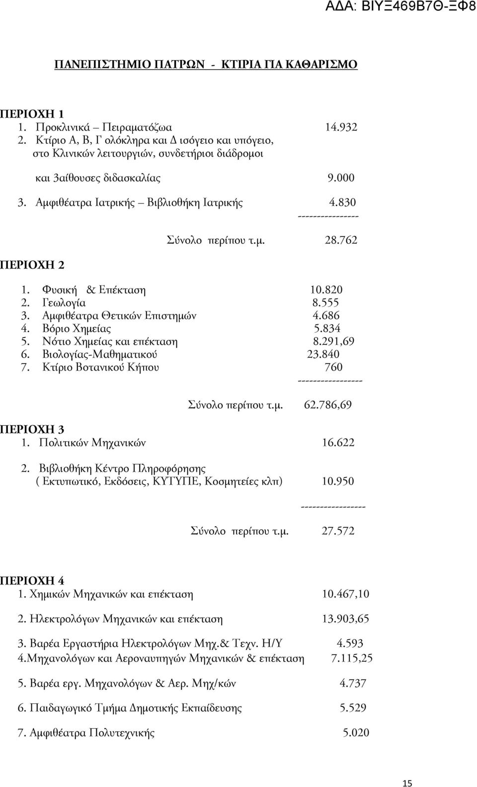 830 ---------------- ΠΕΡΙΟΧΗ 2 Σύνολο περίπου τ.μ. 28.762 1. Φυσική & Επέκταση 10.820 2. Γεωλογία 8.555 3. Αμφιθέατρα Θετικών Επιστημών 4.686 4. Βόριο Χημείας 5.834 5. Νότιο Χημείας και επέκταση 8.