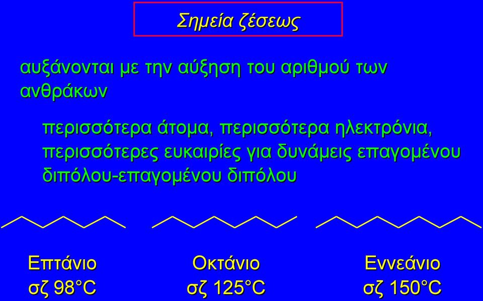 περισσότερες ευκαιρίες για δυνάμεις επαγομένου