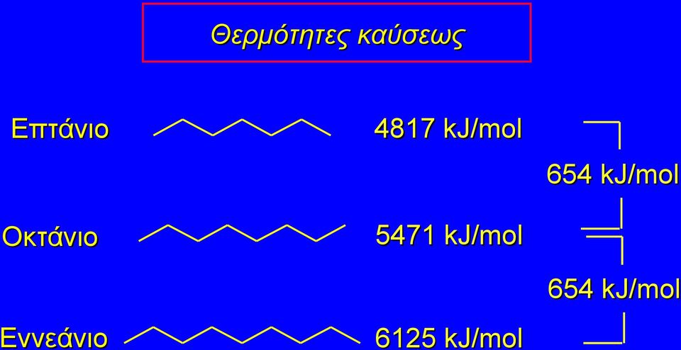 4817 kj/mol 5471 kj/mol