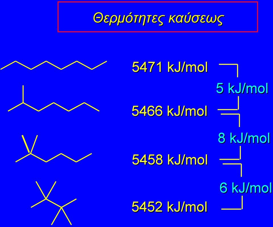 kj/mol 5452 kj/mol 5