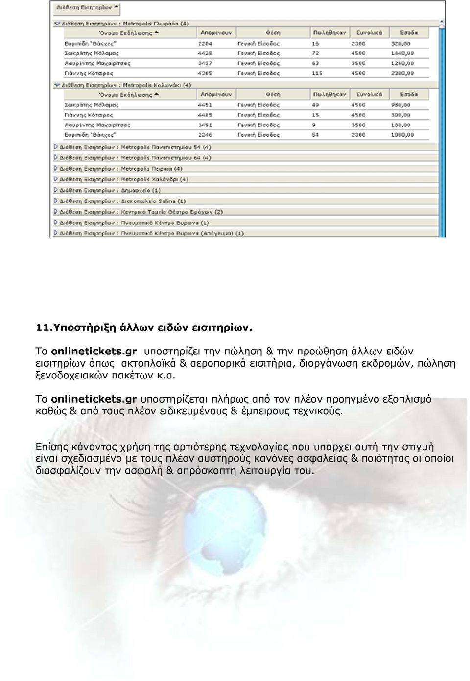 ξενοδοχειακών πακέτων κ.α. Το onlinetickets.