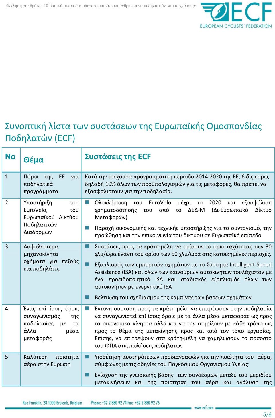 Κατά την τρέχουσα προγραμματική περίοδο 2014-2020 της ΕΕ, 6 δις ευρώ, δηλαδή 10% όλων των προϋπολογισμών για τις μεταφορές, θα πρέπει να εξασφαλιστούν για την ποδηλασία.
