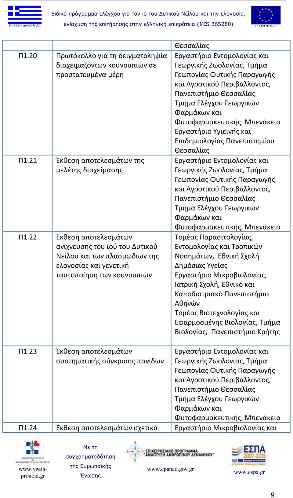 Παρασιτολογίας, Εντομολογίας και Τροπικών, Εθνική Σχολή Δημόσιας Υγείας Εργαστήριο Μικροβιολογίας, Ιατρική Σχολή, Εθνικό και Καποδιστριακό Πανεπιστήμιο Αθηνών Τομέας