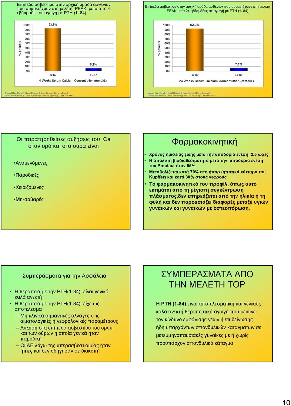 (mmol/l) 4 Weeks Serum Calcium Concentration (mmol/l) Manuel Diaz-Curiel,1 David Hosking, Rene Rizzoli,3 Pierre Delmas,4 Maria-Luisa Brandi,5 Dieter Felsenberg6 and Lise Hyldstrup7 ASBMR 7 Manuel