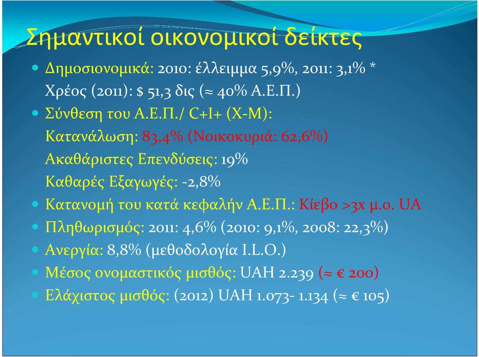 / C+I+ (X-M): Κατανάλωση: 83,4% (Νοικοκυριά: 62,6%) Ακαθάριστες Επενδύσεις: 19% Καθαρές Εξαγωγές: -2,8% Κατανομή του