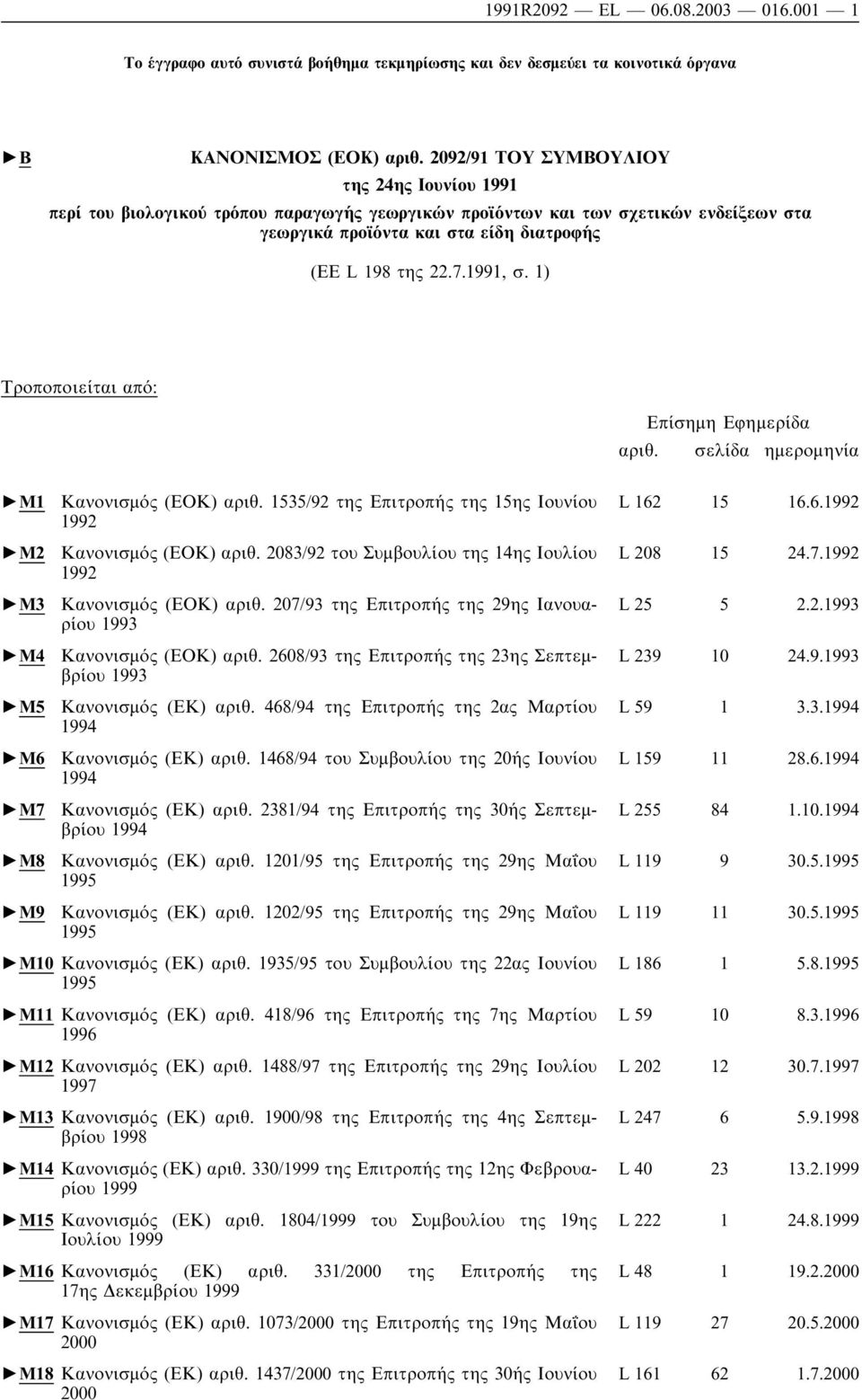 1991, σ. 1) Τροποποιείται από: Επίσηµη Εφηµερίδα αριθ. σελίδα ηµεροµηνία M1 M2 M3 M4 M5 M6 M7 M8 Κανονισµός (ΕΟΚ) αριθ. 1535/92 της Επιτροπής της 15ης Ιουνίου 1992 Κανονισµός (ΕΟΚ) αριθ.