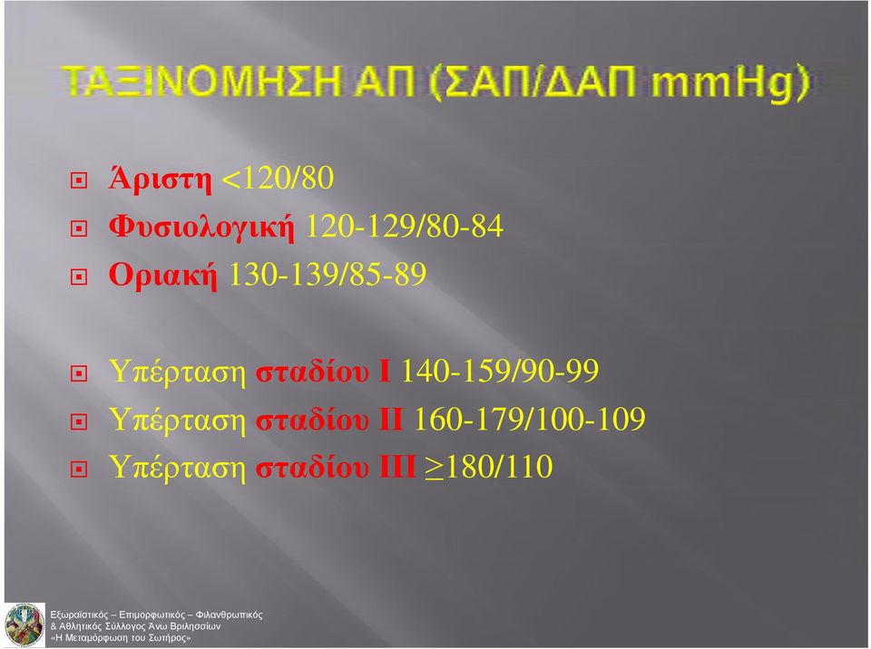 Υπέρταση σταδίου Ι 140-159/90-99