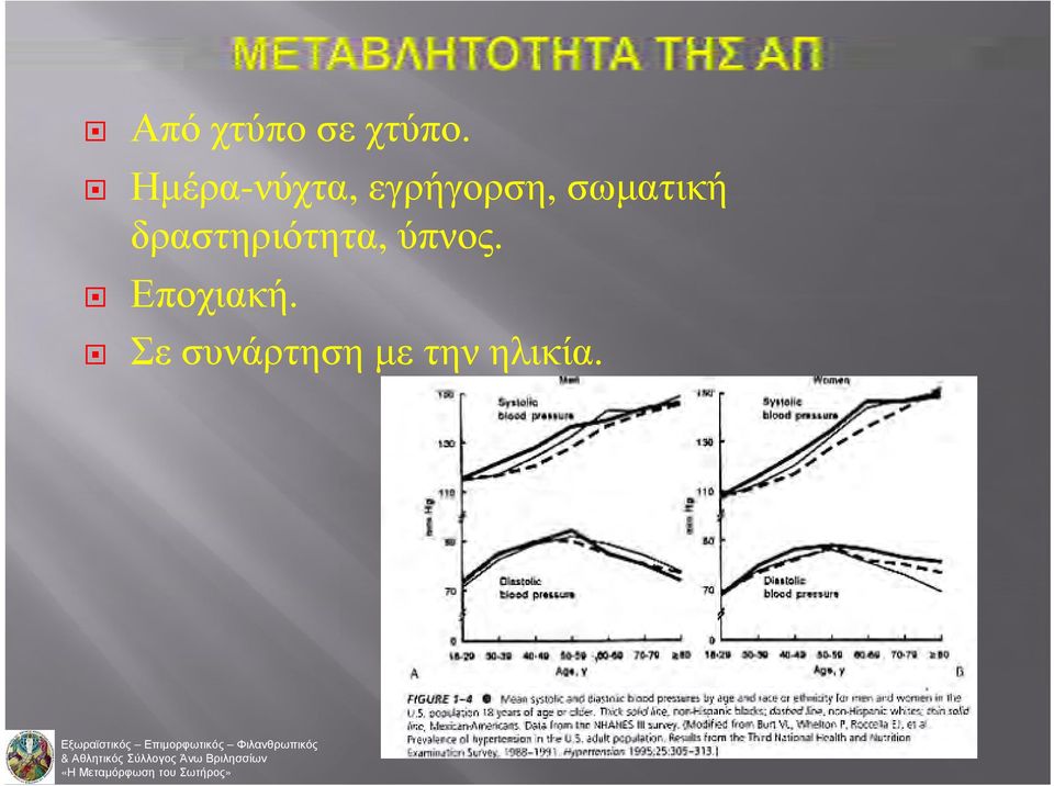 σωματική δραστηριότητα,