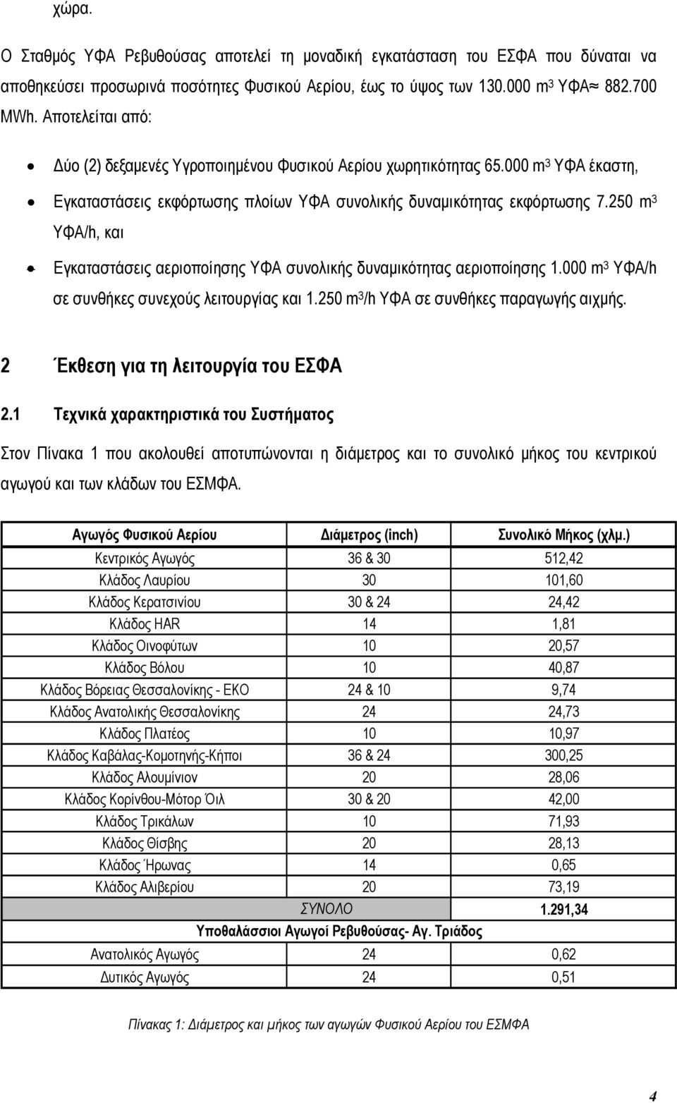 250 m 3 ΥΦΑ/h, και Εγκαταστάσεις αεριοποίησης ΥΦΑ συνολικής δυναµικότητας αεριοποίησης 1.000 m 3 ΥΦΑ/h σε συνθήκες συνεχούς λειτουργίας και 1.250 m 3 /h ΥΦΑ σε συνθήκες παραγωγής αιχµής.