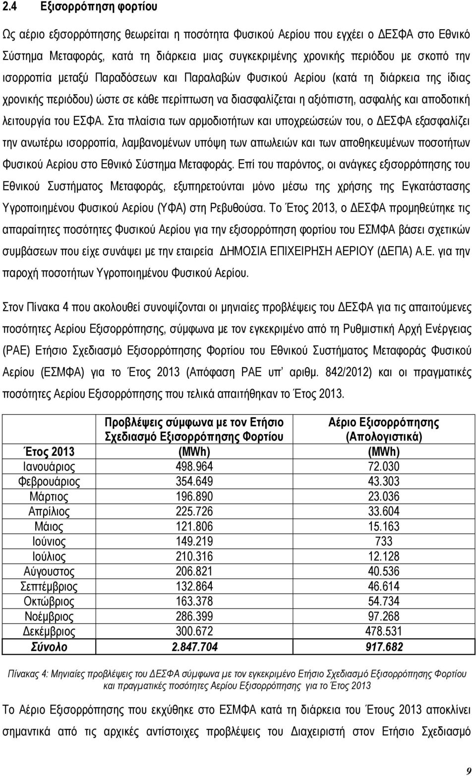 Στα πλαίσια των αρµοδιοτήτων και υποχρεώσεών του, ο ΕΣΦΑ εξασφαλίζει την ανωτέρω ισορροπία, λαµβανοµένων υπόψη των απωλειών και των αποθηκευµένων ποσοτήτων Φυσικού Αερίου στο Εθνικό Σύστηµα Μεταφοράς.