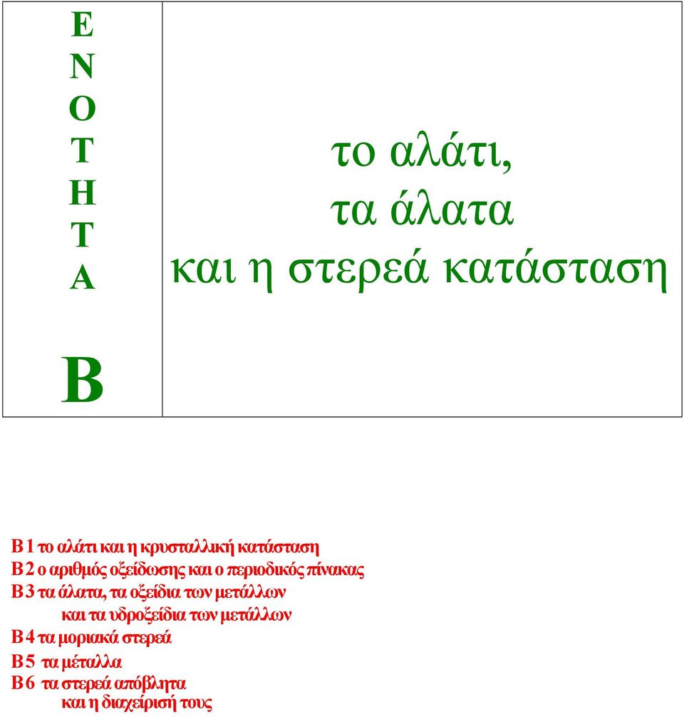 3 τα άλατα, τα οξείδια των μετάλλων και τα υδροξείδια των μετάλλων B 4 τα