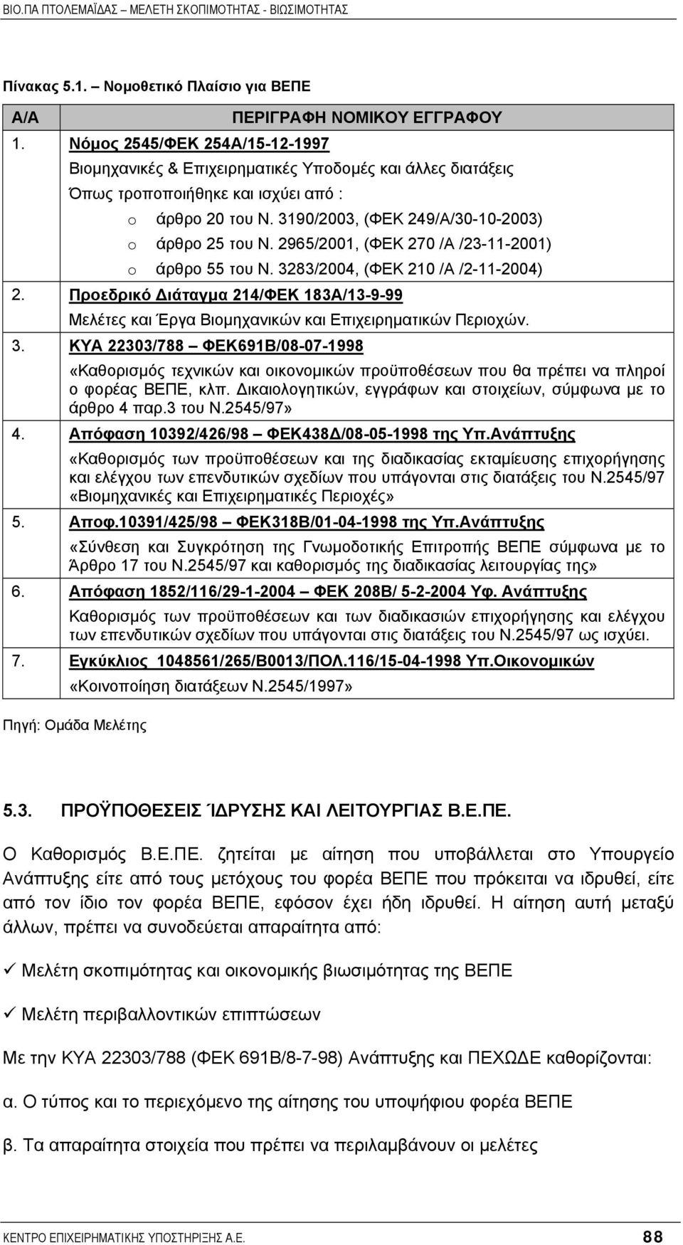 3190/2003, (ΦΕΚ 249/Α/30-10-2003) o άρθρο 25 του Ν. 2965/2001, (ΦΕΚ 270 /Α /23-11-2001) o άρθρο 55 του Ν. 3283/2004, (ΦΕΚ 210 /Α /2-11-2004) 2.