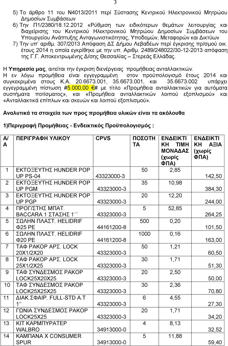 Την υπ αριθμ. 307/2013 Απόφαση ΔΣ Δήμου Λεβαδέων περί έγκρισης πρ/σμού οικ. έτους 2014 η οποία εγκρίθηκε με την υπ. Αριθμ. 2489/248022/30-12-2013 απόφαση της Γ.