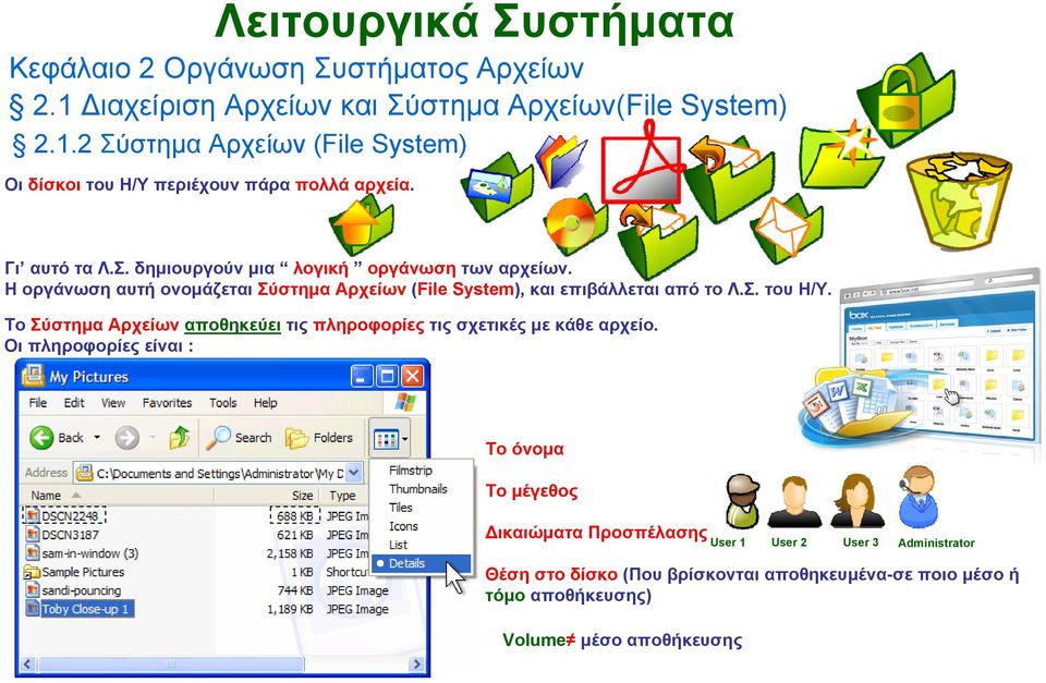 Το Σύστημα Αρχείων αποθηκεύει τις πληροφορίες τις σχετικές με κάθε αρχείο.