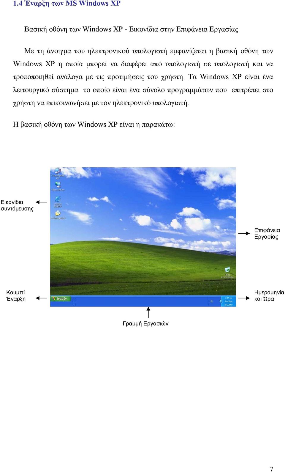 Τα Windows XP είναι ένα λειτουργικό σύστηµα το οποίο είναι ένα σύνολο προγραµµάτων που επιτρέπει στο χρήστη να επικοινωνήσει µε τον ηλεκτρονικό