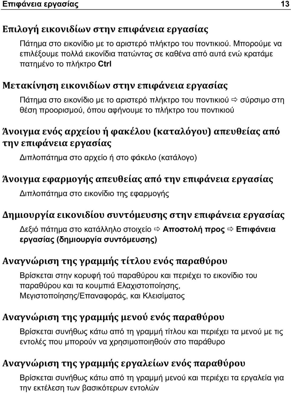 αφήνουμε το πλήκτρο του ποντικιού Διπλοπάτημα στο αρχείο ή στο φάκελο (κατάλογο) Διπλοπάτημα στο εικονίδιο της εφαρμογής Δεξιό πάτημα στο κατάλληλο στοιχείο Αποστολή προς Επιφάνεια εργασίας