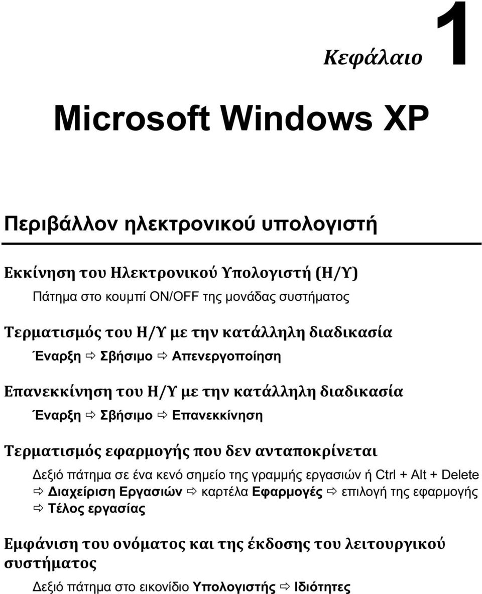 σε ένα κενό σημείο της γραμμής εργασιών ή Ctrl + Alt + Delete Διαχείριση Εργασιών καρτέλα