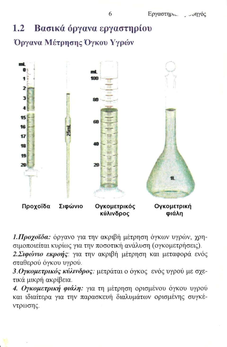 Προχοΐδα: όργανο για την ακριβή μέτρηση όγκων υγρών, χρησιμοποιείται κυρίως για την ποσοτική ανάλυση (ογκομετρήσεις). 2.