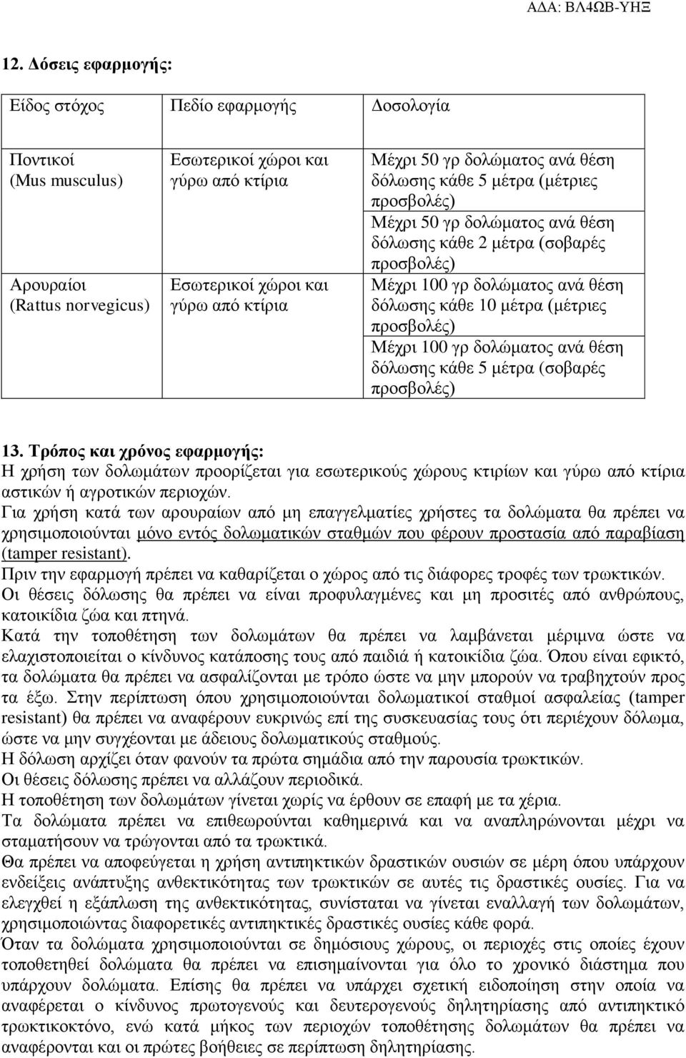 προσβολές) Μέχρι 100 γρ δολώματος ανά θέση δόλωσης κάθε 5 μέτρα (σοβαρές προσβολές) 13.