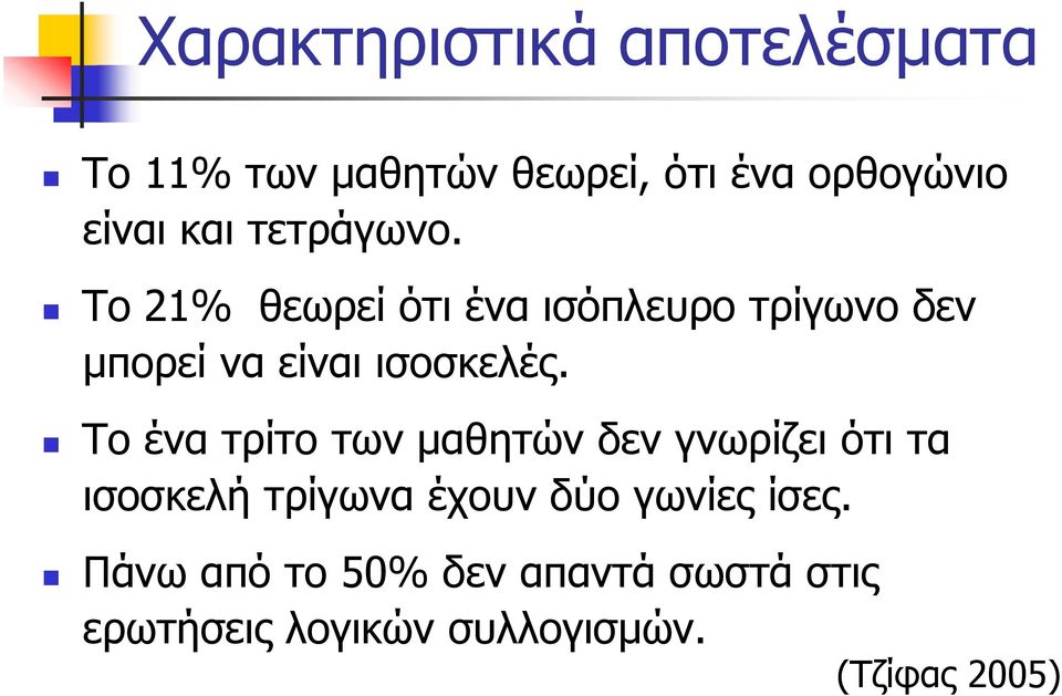 Το ένα τρίτο των μαθητών δεν γνωρίζει ότι τα ισοσκελή τρίγωνα έχουν δύο γωνίες