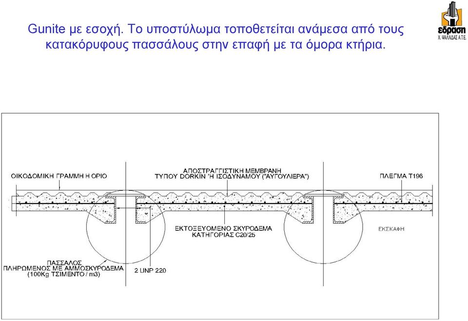 ανάμεσα από τους κατακόρυφους