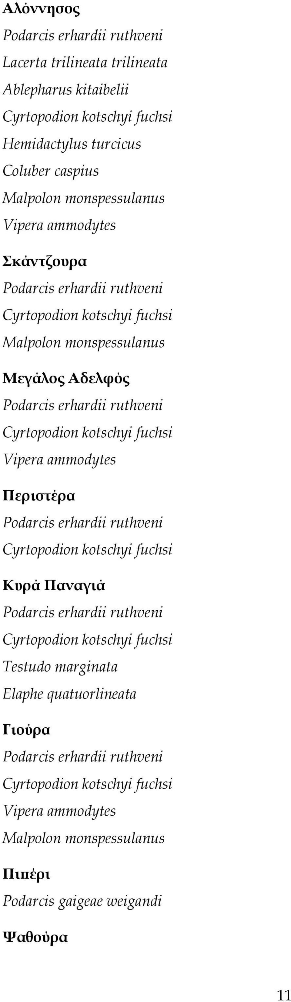 Cyrtopodion kotschyi fuchsi Vipera ammodytes Περιστέρα Podarcis erhardii ruthveni Cyrtopodion kotschyi fuchsi Κυρά Παναγιά Podarcis erhardii ruthveni Cyrtopodion kotschyi