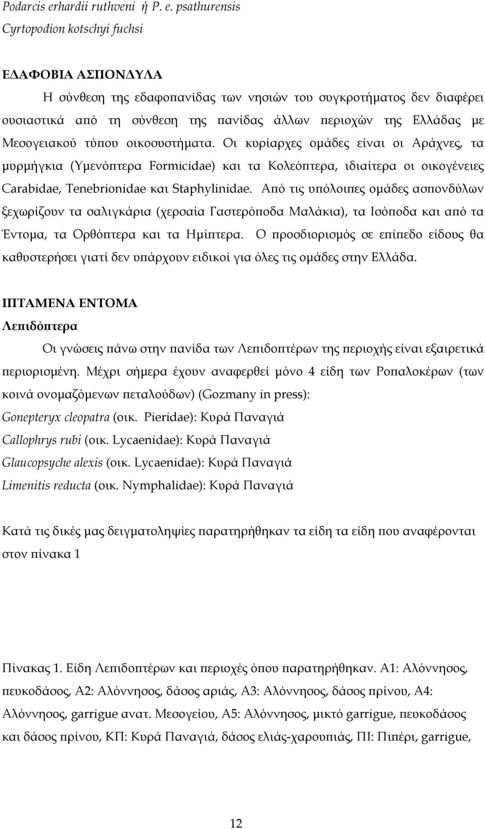 psathurensis Cyrtopodion kotschyi fuchsi Ε ΑΦΟΒΙΑ ΑΣΠΟΝ ΥΛΑ Η σύνθεση της εδαφο ανίδας των νησιών του συγκροτήµατος δεν διαφέρει ουσιαστικά α ό τη σύνθεση της ανίδας άλλων εριοχών της Ελλάδας µε