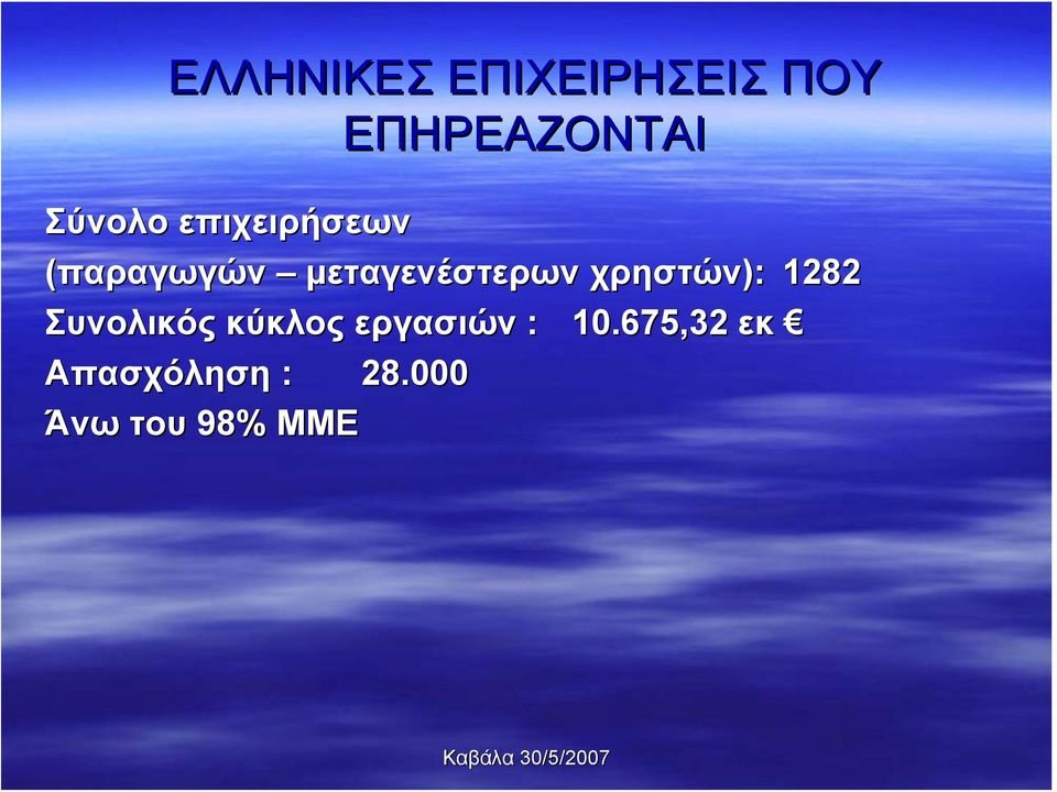 μεταγενέστερων χρηστών): 1282 Συνολικός