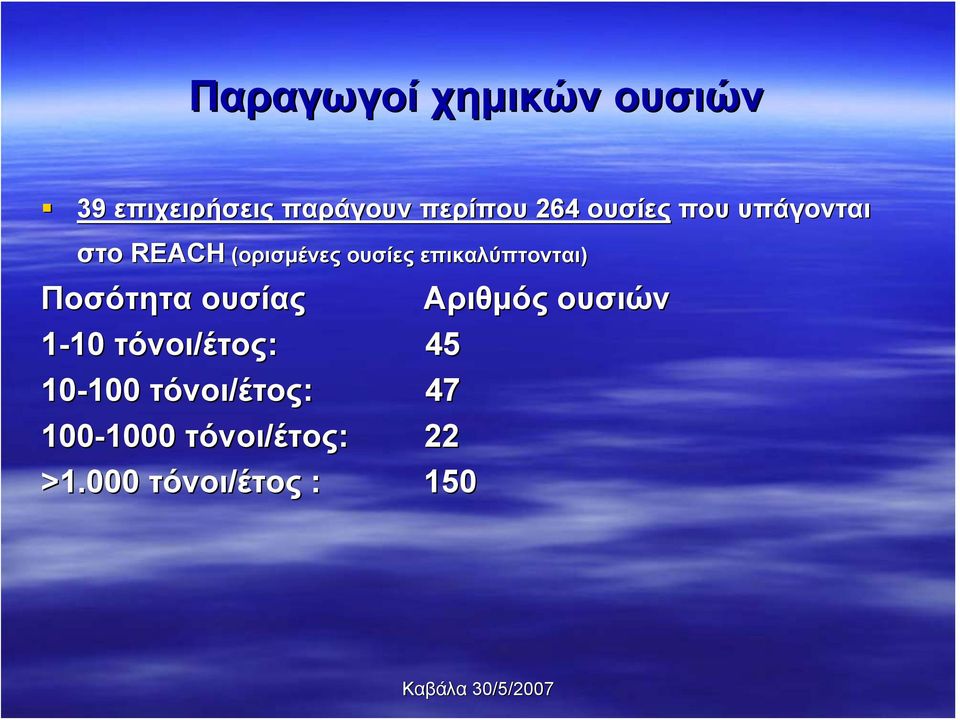 ουσίας 1-1010 τόνοι/έτος έτος: 45 10-100 100 τόνοι/έτος έτος: 47