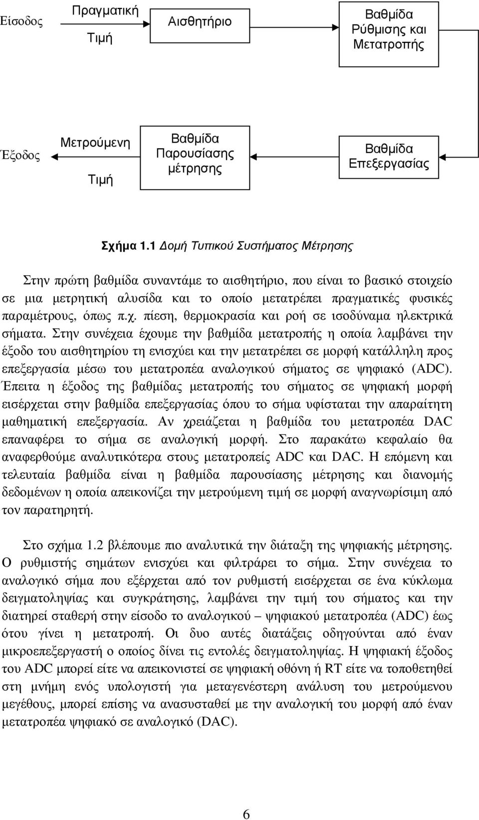 Στην συνέχεια έχουµε την βαθµίδα µετατροπής η οποία λαµβάνει την έξοδο του αισθητηρίου τη ενισχύει και την µετατρέπει σε µορφή κατάλληλη προς επεξεργασία µέσω του µετατροπέα αναλογικού σήµατος σε