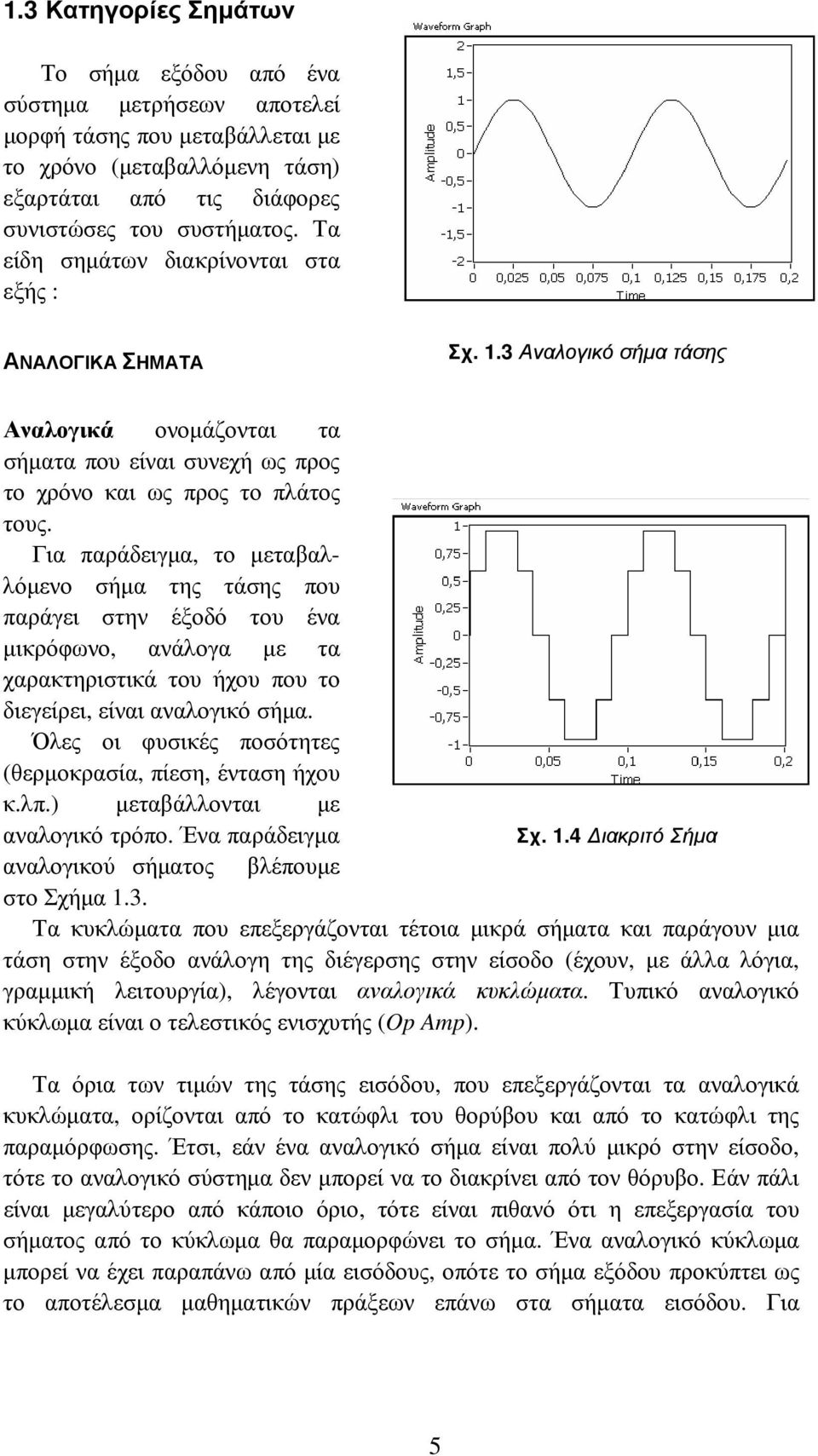 Για παράδειγµα, το µεταβαλλόµενο σήµα της τάσης που παράγει στην έξοδό του ένα µικρόφωνο, ανάλογα µε τα χαρακτηριστικά του ήχου που το διεγείρει, είναι αναλογικό σήµα.