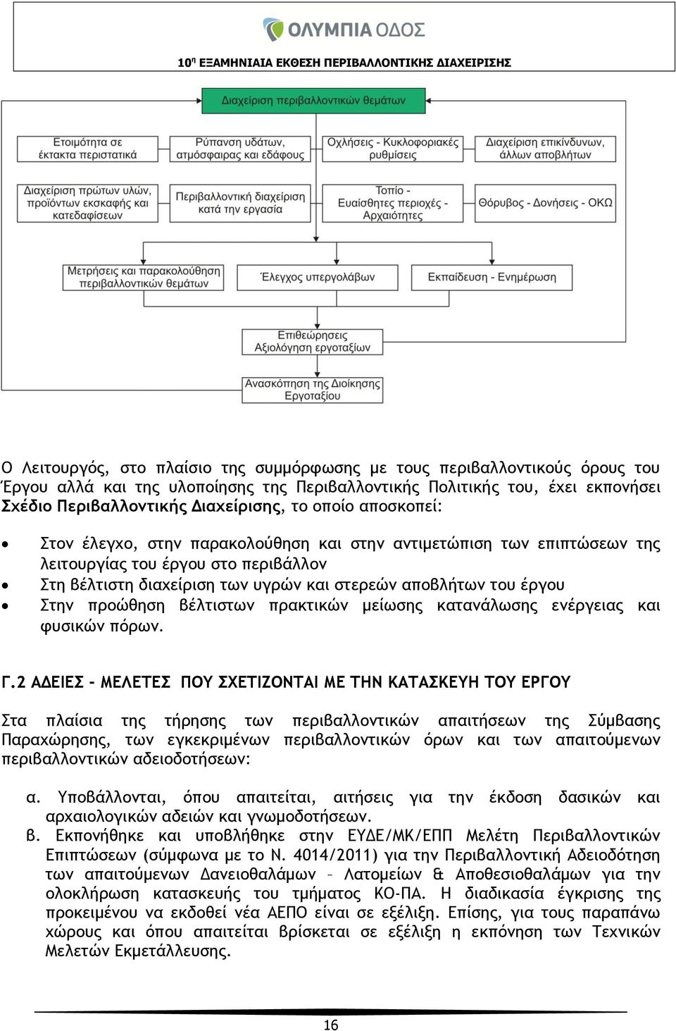 προώθηση βέλτιστων πρακτικών μείωσης κατανάλωσης ενέργειας και φυσικών πόρων. Γ.