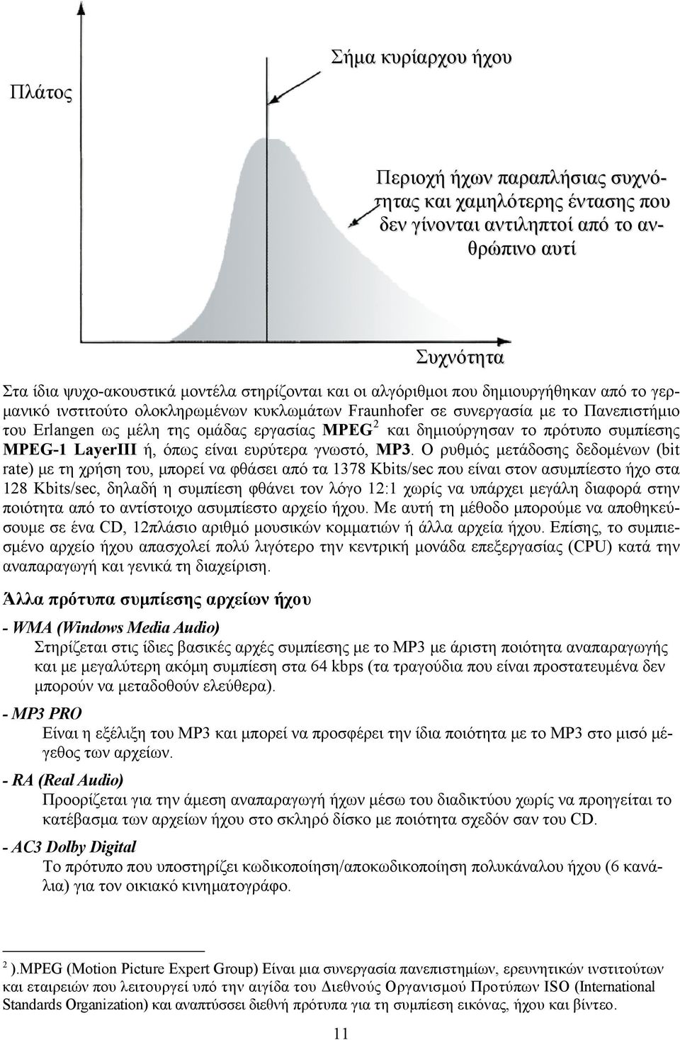 συμπίεσης MPEG-1 LayerΙΙΙ ή, όπως είναι ευρύτερα γνωστό, MP3.