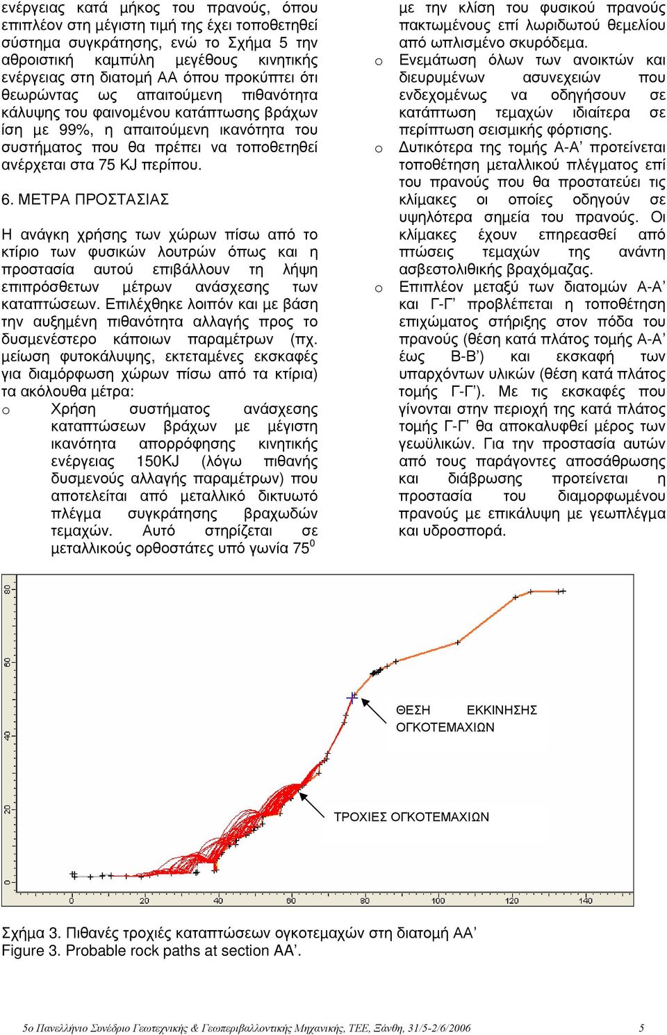 6. ΜΕΤΡΑ ΠΡΟΣΤΑΣΙΑΣ Η ανάγκη χρήσης των χώρων πίσω από το κτίριο των φυσικών λουτρών όπως και η προστασία αυτού επιβάλλουν τη λήψη επιπρόσθετων µέτρων ανάσχεσης των καταπτώσεων.