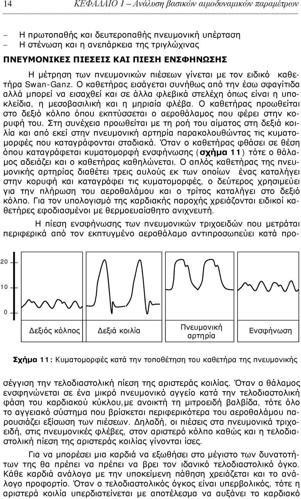 Ο καθετήρας εισάγεται συνήθως από την έσω σφαγίτιδα αλλά μπορεί να εισαχθεί και σε άλλα φλεβικά στελέχη όπως είναι η υποκλείδια, η μεσοβασιλική και η μηριαία φλέβα.