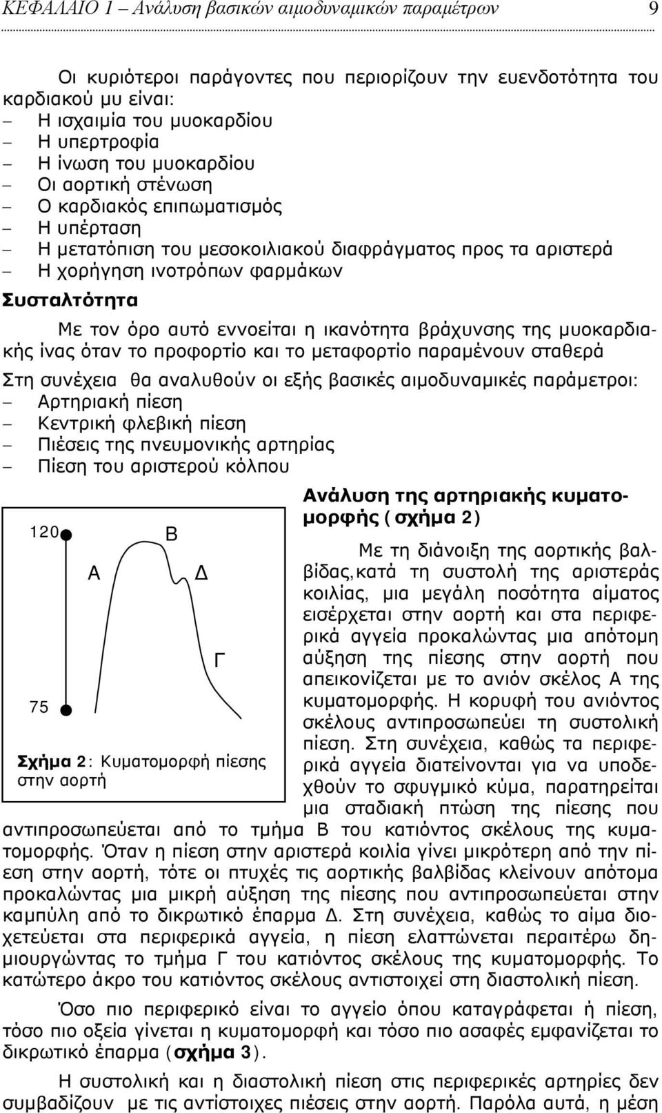 βράχυνσης της μυοκαρδιακής ίνας όταν το προφορτίο και το μεταφορτίο παραμένουν σταθερά Στη συνέχεια θα αναλυθούν οι εξής βασικές αιμοδυναμικές παράμετροι: Αρτηριακή πίεση Κεντρική φλεβική πίεση