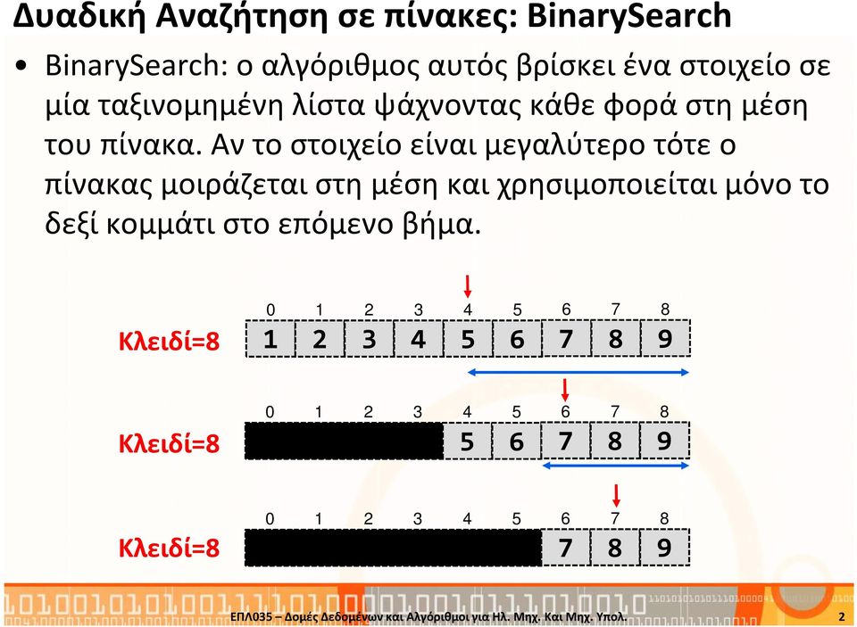 Αν το στοιχείο είναι μεγαλύτερο τότε ο πίνακας μοιράζεται στη μέση και χρησιμοποιείται μόνο το δεξί κομμάτι στο επόμενο