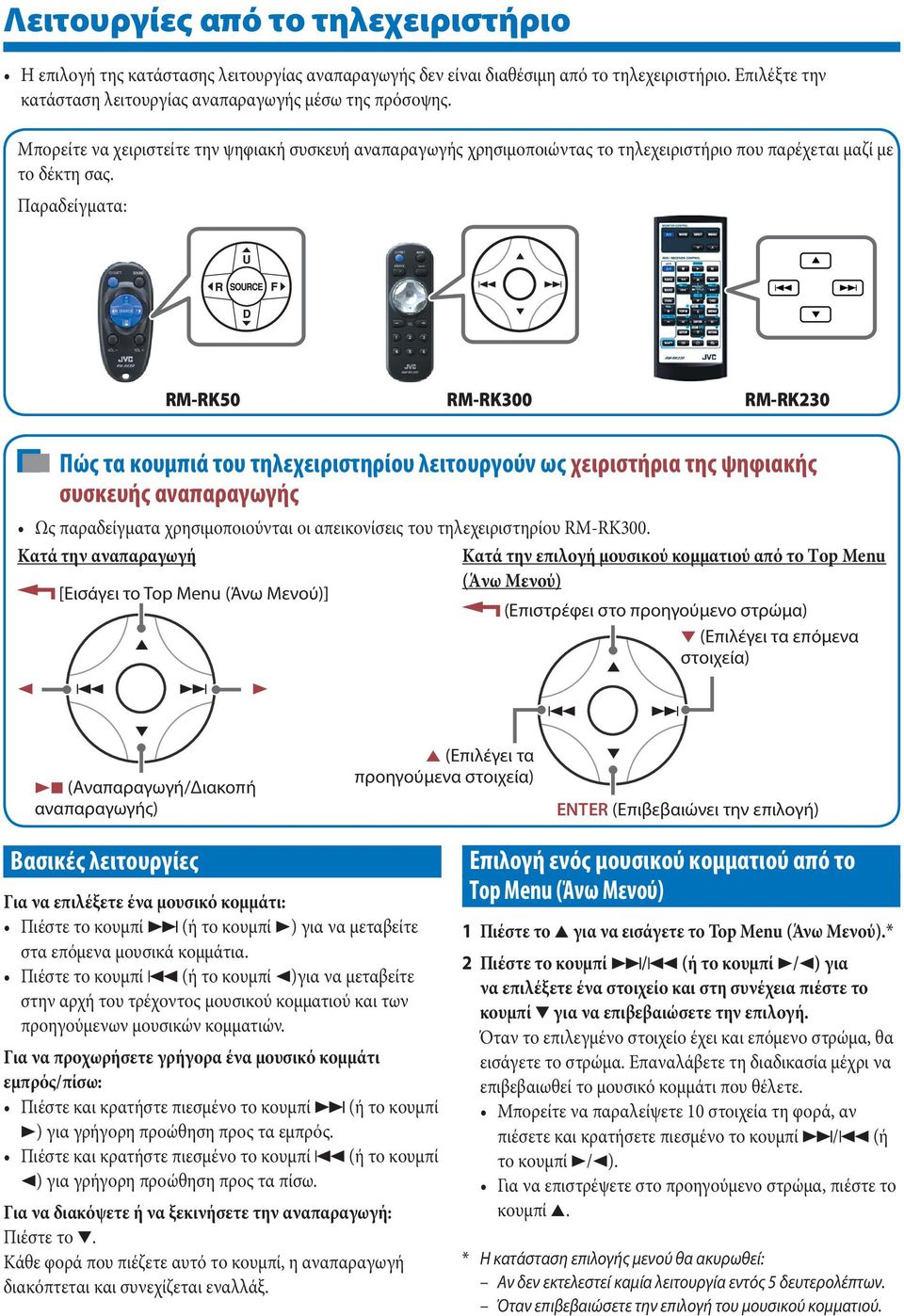 Παραδείγματα: RM-RK50 RM-RK00 RM-RK0 Πώς τα κουμπιά του τηλεχειριστηρίου λειτουργούν ως χειριστήρια της ψηφιακής συσκευής αναπαραγωγής Ως παραδείγματα χρησιμοποιούνται οι απεικονίσεις του