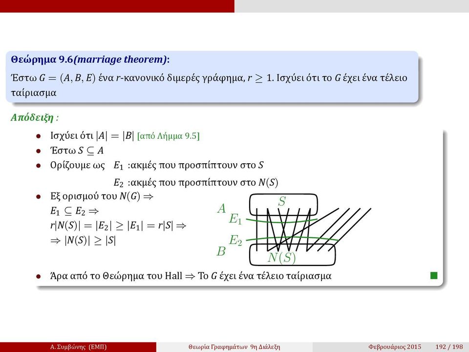 5] Έστω S A Ορι ζουμε ως E 1 :ακμε ς που προσπι πτουν στο S E 2 :ακμε ς που προσπι πτουν στο N(S) Εξ ορισμου του N(G) S E 1