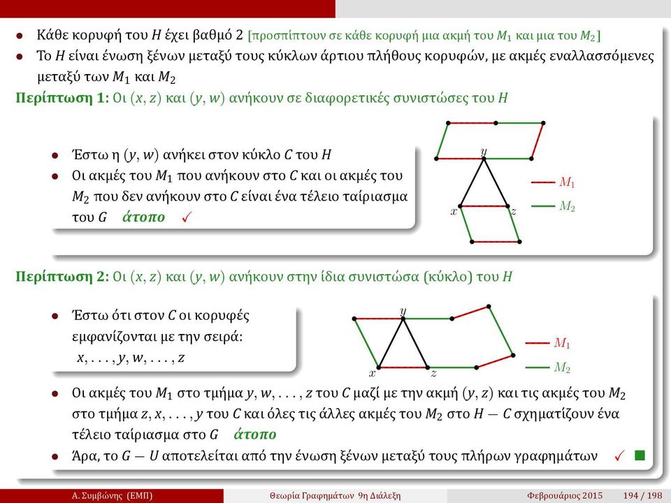 2 που δεν ανη κουν στο C ει ναι ε να τε λειο ται ριασμα του G άτοπο x y z M 1 M 2 Περίπτωση 2: Οι (x, z) και (y, w) ανη κουν στην ι δια συνιστω σα (κυ κλο) του H Έστω ο τι στον C οι κορυφε ς εμφανι