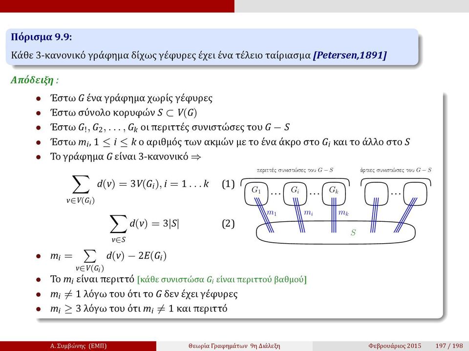 .., G k οι περιττε ς συνιστω σες του G S Έστω m i, 1 i k ο αριθμο ς των ακμω ν με το ε να α κρο στο G i και το α λλο στο S Το γρα φημα G ει ναι 3-κανονικο περιττές συνιστώσες του G S d(v)