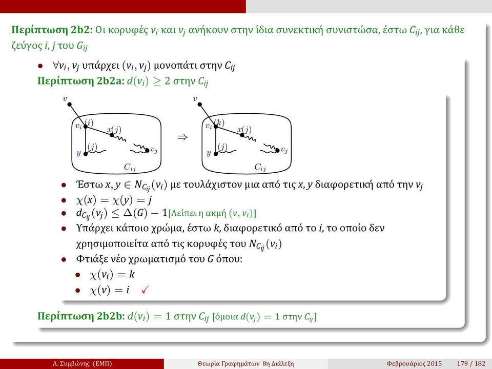 (v j ) (G) 1[Λει πει η ακμη (v, v i)] Υπα ρχει κα ποιο χρω μα, ε στω k, διαφορετικο απο το i, το οποι ο δεν χρησιμοποιει τα απο τις κορυφε ς του N Cij (v i ) Φτια ξε νε ο