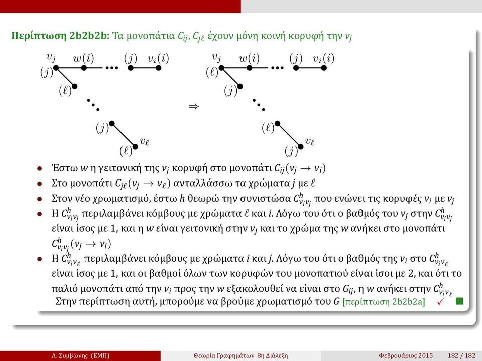 Λο γω του ο τι ο βαθμο ς του v j στην C h v i v j ει ναι ι σος με 1, και η w ει ναι γειτονικη στην v j και το χρω μα της w ανη κει στο μονοπα τι C h v i v j (v j v i ) Η C h v i v l περιλαμβα νει κο
