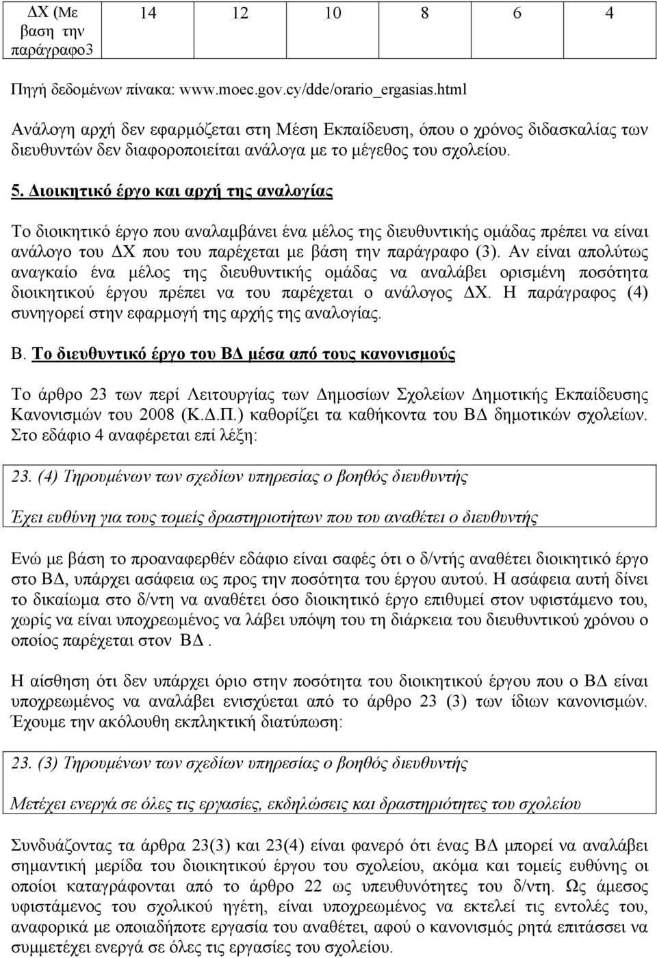 Διοικητικό έργο και αρχή της αναλογίας Το διοικητικό έργο που αναλαμβάνει ένα μέλος της διευθυντικής ομάδας πρέπει να είναι ανάλογο του που του παρέχεται με βάση την παράγραφο (3).