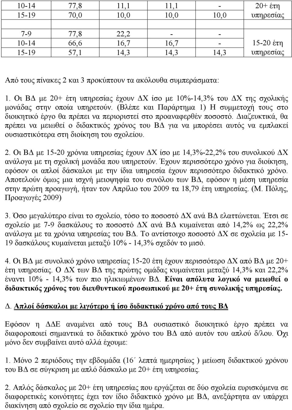 (Βλέπε και Παράρτημα 1) Η συμμετοχή τους στο διοικητικό έργο θα πρέπει να περιοριστεί στο προαναφερθέν ποσοστό.