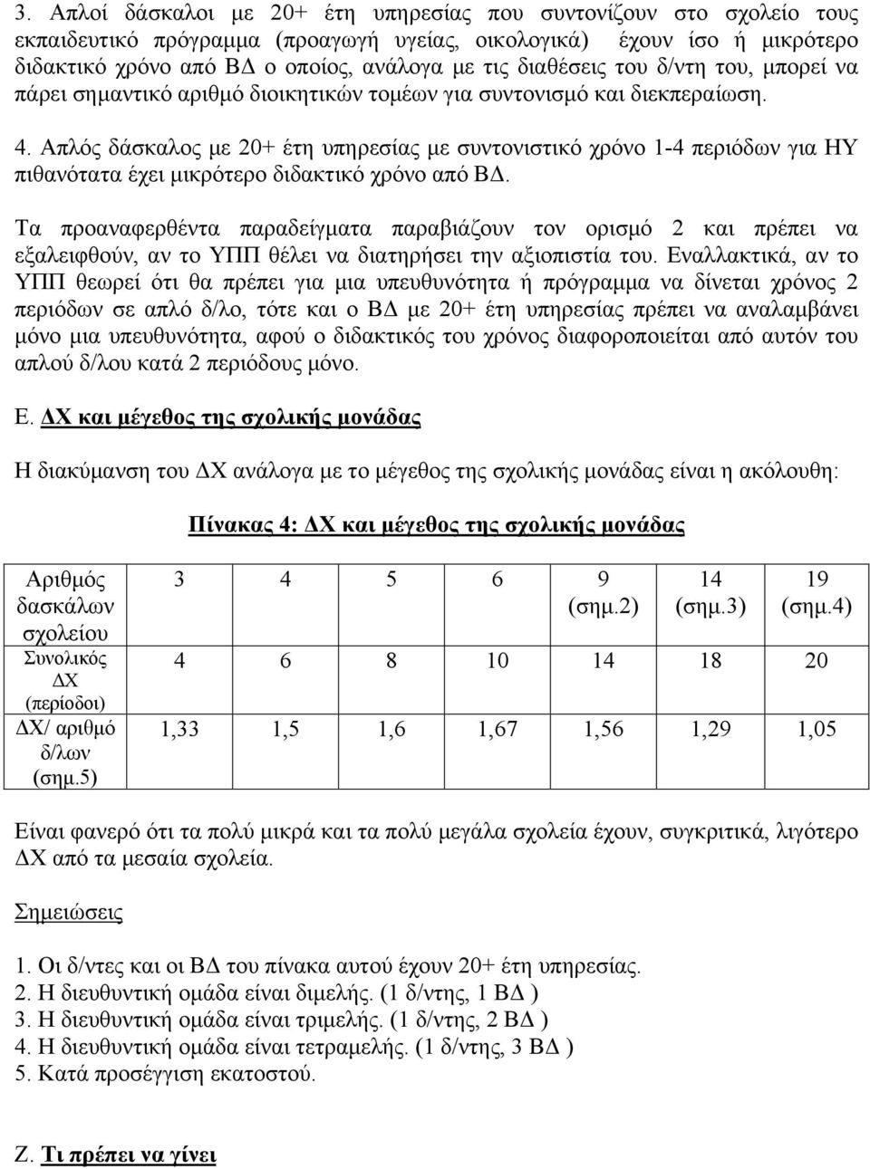 Απλός δάσκαλος με 20+ έτη υπηρεσίας με συντονιστικό χρόνο 1-4 περιόδων για ΗΥ πιθανότατα έχει μικρότερο διδακτικό χρόνο από.