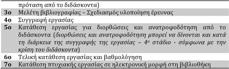 ανατροφοδότηση μπορεί να δίνονται και κατά τη διάρκεια της συγγραφής της εργασίας 4 ο στάδιο - σύμφωνα με