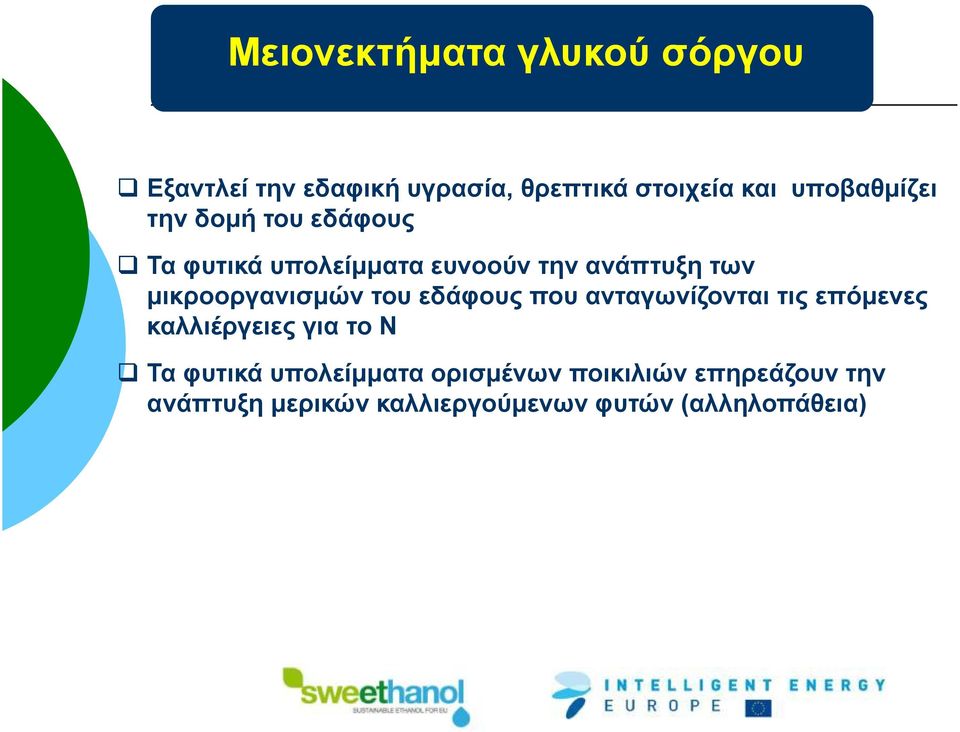 μικροοργανισμών του εδάφους που ανταγωνίζονται τις επόμενες καλλιέργειες για το Ν Τα