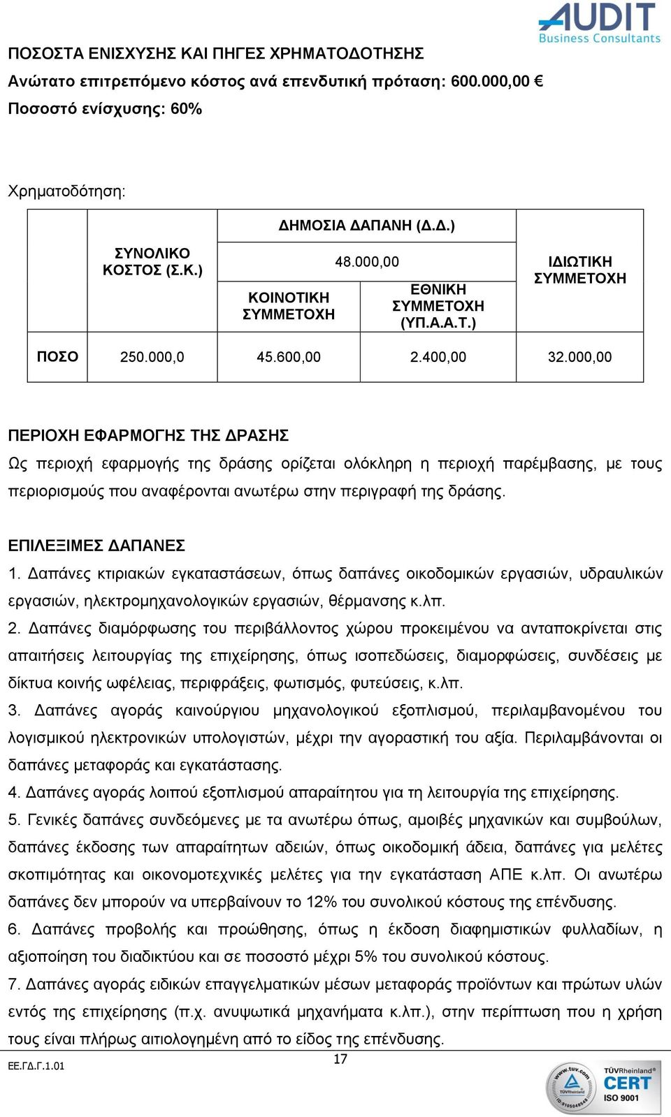 000,00 ΠΕΡΙΟΧΗ ΕΦΑΡΜΟΓΗΣ ΤΗΣ ΔΡΑΣΗΣ Ως περιοχή εφαρμογής της δράσης ορίζεται ολόκληρη η περιοχή παρέμβασης, με τους περιορισμούς που αναφέρονται ανωτέρω στην περιγραφή της δράσης.